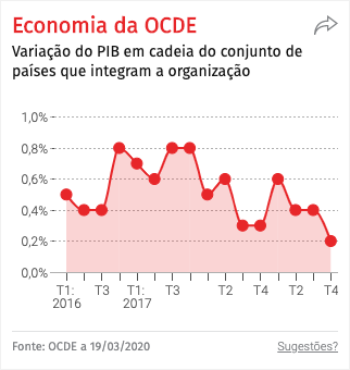 captura-de-ecra-2020-04-21-as-15.50.47.png